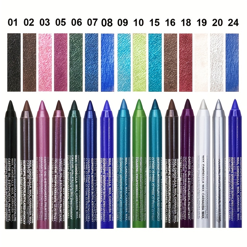 مجموعة محدد عيون مقاوم للماء م - مراجعة Highlighter Set Pastel وسعره