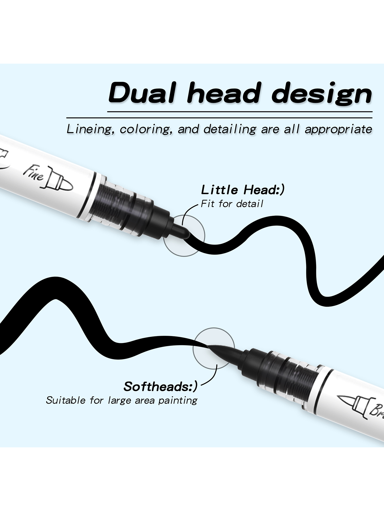 قلم طلاء أكريليك دائم بطرف مزد - مراجعة Whiteboard Marker Set وسعره