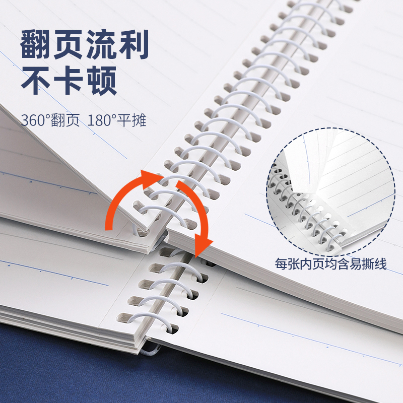 2 قطعة KOKUYO دوامة كتاب لفائف - مراجعة Notebook Dotted A5 وسعره